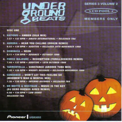 Cover art: Various – Underground Beats (Series 3 Volume 2)